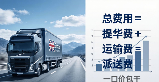 英国空派专线-安全可靠物流合作伙伴