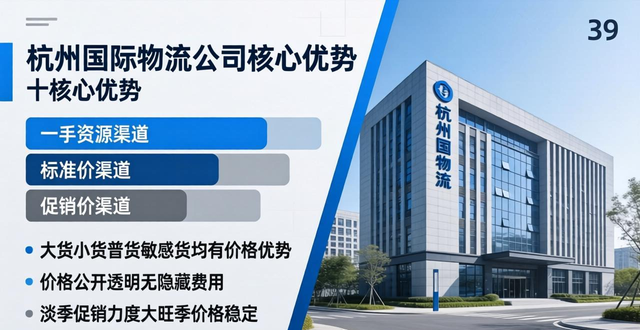 杭州国际物流公司优势