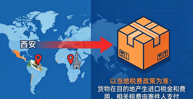 西安到墨西哥快递专线渠道简介